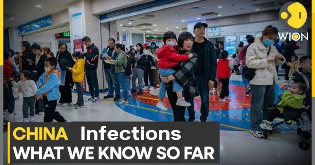 China Infections 2023