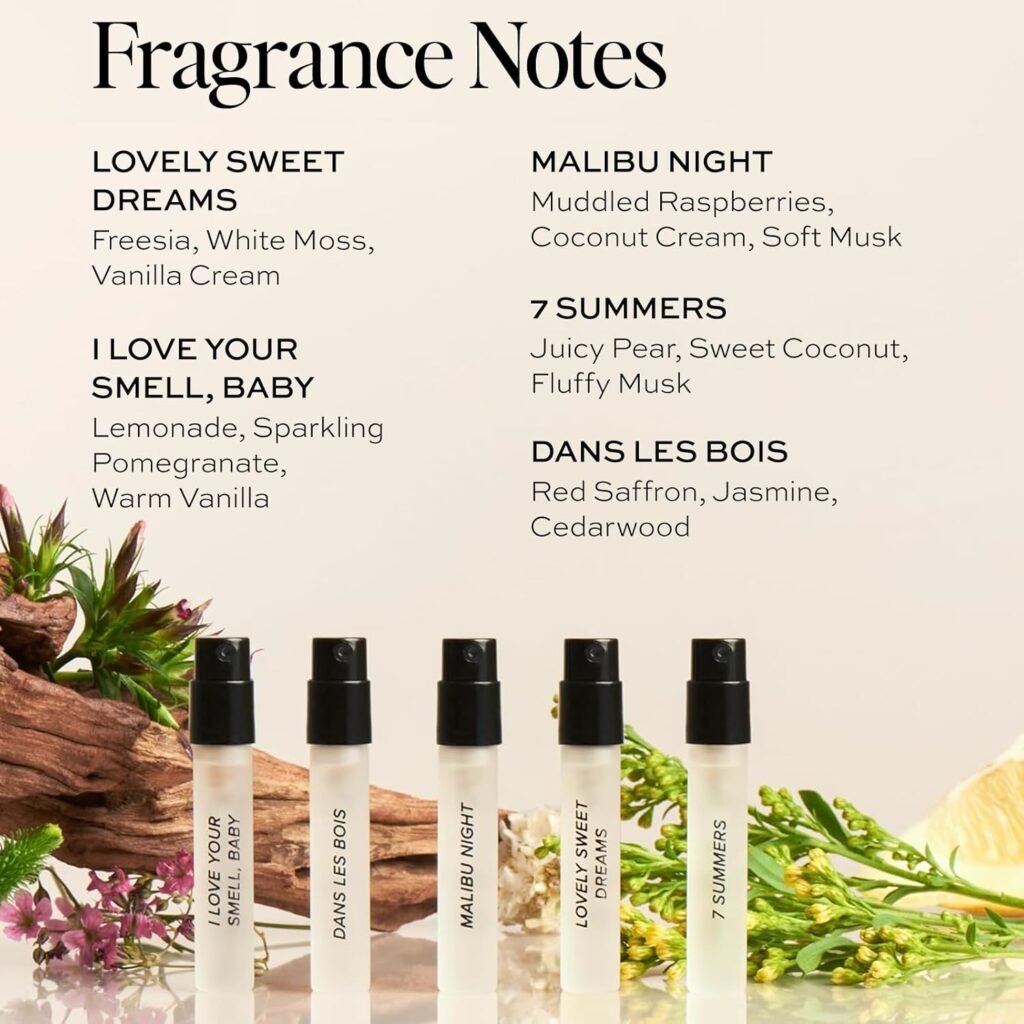 Fragrance Notes