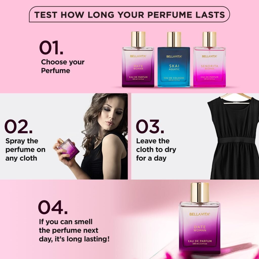 Tesst How Long Our Perfume Lasts