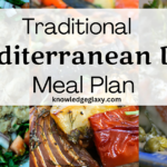 Mediterranean Diet Plan